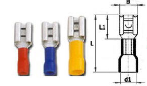 T.LUG V6-7A หางปลาหัวเสียบตัวเมีย รุ่นแบนหุ้ม (สีเหลือง)